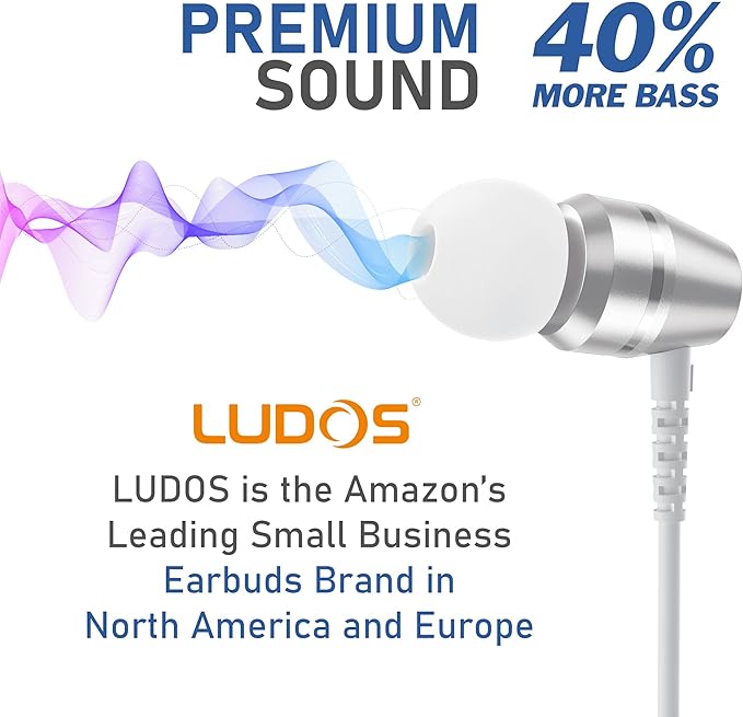 LUDOS OMNITONE USB C Headphones for iPhone 16 15 Pro Max Plus iPad Pro, 5 Years Warranty, USB-C Earbuds for Samsung Galaxy S24 S23 Ultra S22 S21 FE S20 A55 A54 A53, USB Type C Earphones - White