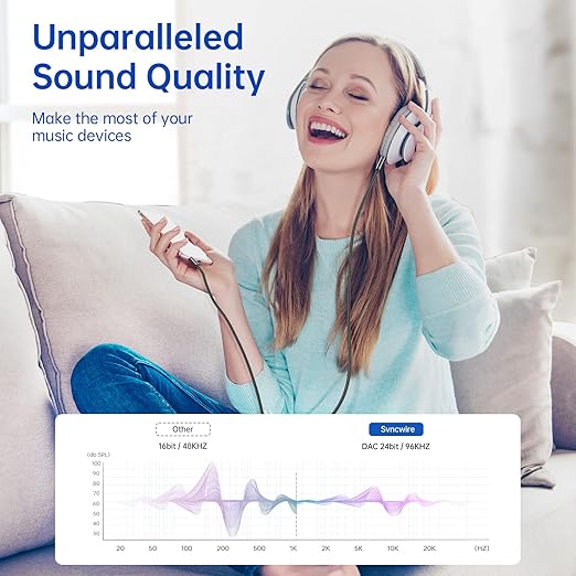 SYNCWIRE 3.5mm Aux Cable (9.8ft/3m) Hi-Fi Sound Nylon Braided Auxiliary Audio Cable Adapter Male to Male AUX Cord for Headphones, Car, Home Stereos, Speaker, iPhone, iPad, iPod, Echo & More Black