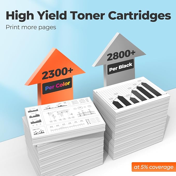 201X Toner Cartridge MFP M277dw M277c6 CF400X 201X High Yield Compatible for HP 201A Toner Cartridge with Chip for Laser Jet Pro MFP M277dw M277c6 Laser Jet Pro M252dw M252n MFP M277n HP201X