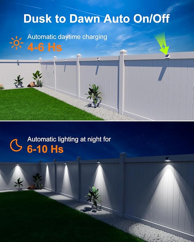 12 Pack Decorative Solar Powered Fence Lights Outdoor Waterproof with Cool White LED Spot Lens, for Outside Wall, Deck, Patio, Yard, Rail, Designed for Enhanced Security, Easy Install(White Shell)