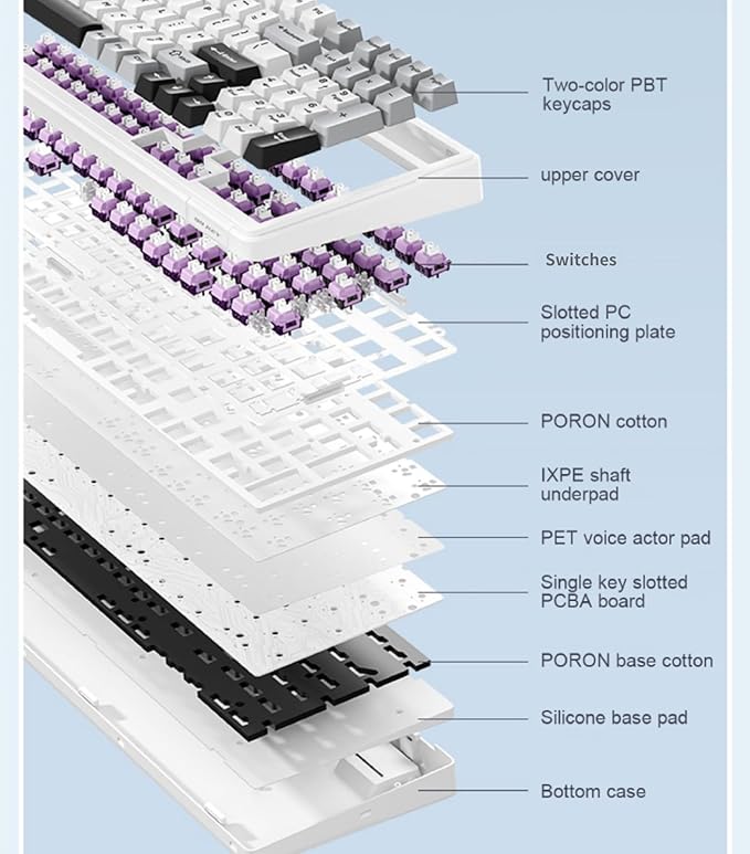 x Aula F99 Pro Wireless Mechanical Gaming Keyboard,Gasket Hot Swappable Custom Keyboard RGB Backlit Pre-lubed Switches PBT Keycaps 2.4GHz/USB-C/BT5.0 Computer Keyboards for PC/Tablet/Xbox/PS4/PS5