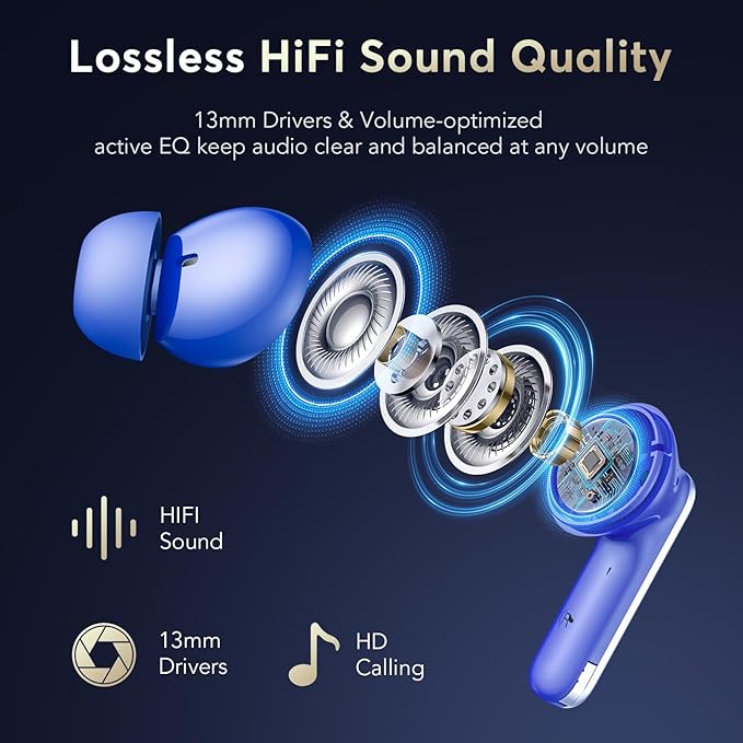 Wireless Earbuds Bluetooth 5.4 Headphones, ANC Ear Buds with CVC 8.0 Deep Bass, 36H Long Playtime, Power Display, IPX7 Waterproof in Ear Earphone with Mic for Phone Tablet Sports Workout, Blue