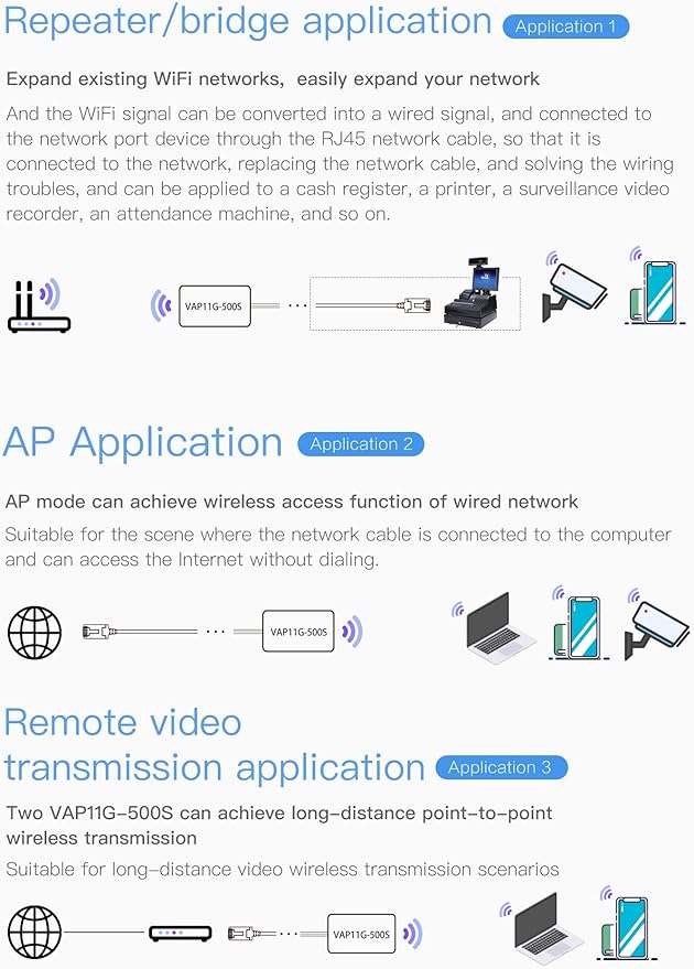 Vonets VAP11G-500S Industrial 2.4GHz Mini WiFi Bridge/Wireless Repeater/Router/Ethernet to WiFi Adapter for Industrial Application, PLC, Printer, Medical, Network Equipment