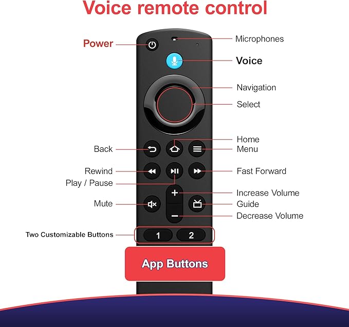 Voice Remote Control Fit for Smart TV Cube/Stick, Compatible with TV Stick 4K/4K Max (1st&2nd Gen), Stick (2nd&3rd Gen)/Lite/HD, and for All Insignia-Toshiba-Pioneer-Omni QLED Series