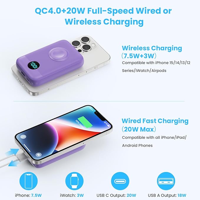 Magnetic Portable Charger 10800mAh,4-in-1 Wireless Power Bank with iWatch Charger, QC4.0+20W PD Fast Charging USB C Battery Pack with LCD Display for Magsafe,iPhone 16/15/14/13/12,Apple Watch, Purple