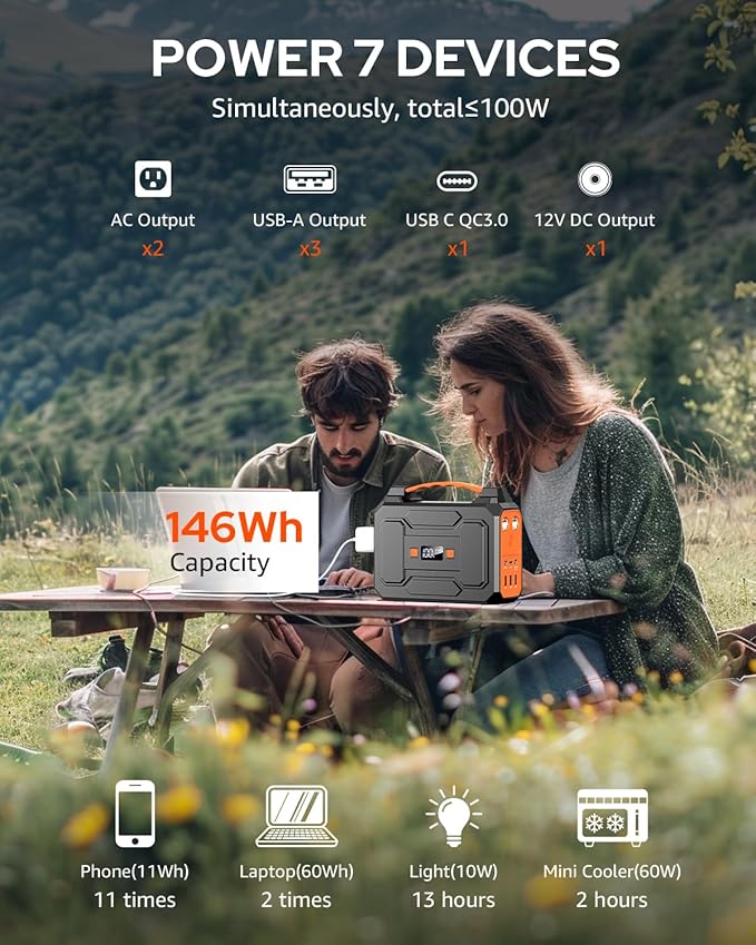 Apowking Portable Power Station Bank 146Wh 200W Peak(100W Rated), Solar Powered Power Bank with AC Outlet 110V for Camping, Solar Charger Power Bank Battery Pack 39600mAh for Home Outdoor Emergency
