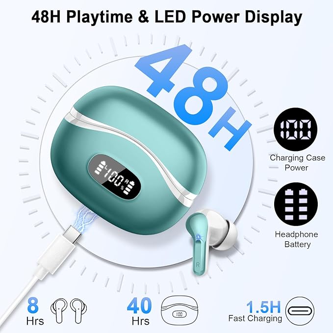 Wireless Earbuds, Bluetooth Headphones 5.4 HiFi Stereo, Ear Buds with 4 ENC Noise Cancelling Mics, 48H Bluetooth Earbuds with Dual LED Display, IP7 Waterproof in Ear Earphones for Android iOS, Cyan