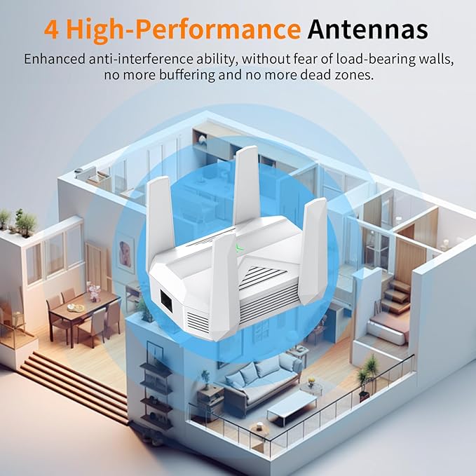 2025 AC2100 WiFi Extender - WiFi Extender Signal Booster with Gigabit Ethernet Port, WiFi Booster Dual-Band(5.8G&2.4G) Coverage to 12888 sp.ft, Faster Speed, Compatible with Multiple Devices