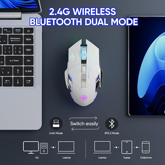 Wireless Gaming Mouse Bluetooth Mouse RGB Rechargeable 2.4G USB Cordless Computer Mice with 7 Color Backlit, 6 Buttons & Silent Click for Laptop, iPad, Mac OS, PC, Windows -White