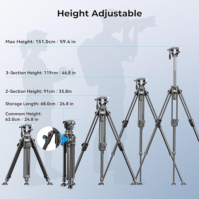 SmallRig AD-50Pro Heavy Duty Video Tripod, Carbon Fiber Lightweight Tripod with FreeSpeed One-Step Height Adjustment, Fluid Head, Dual-Mode QR Plate, Center Column, Weight 7lb, Load up 13.2lb