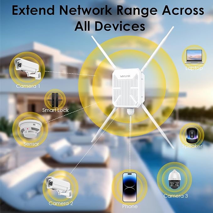 WAVLINK AC1200 Outdoor WiFi Extender Wireless Access Point, 2025 Long Range Dual-Band Wi-Fi Extender, 4x7dBi Omni Antennas,PoE, Gigabit Port, Supports AP/Repeater/Mesh Modes for Courtyard, Fish Finder