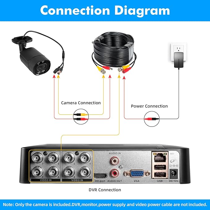 Fuers 5MP HD Security Surveillance Bullet Camera, Security CCTV camera Camera Outdoor Indoor Camera, Human Detection, 80Ft IR Night Vision,Weatherproof Camera for Analog Surveillance DVR, A604-5MP