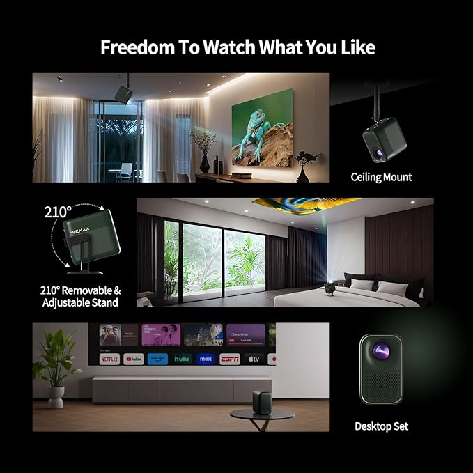 WEMAX Projector, Google TV Projector with Licensed Netflix, 320 ISO Lumens, 4K Support Smart Movie Projector with Adjustable Stand, Native 1080P with WiFi and Bluetooth Home Theater Projector