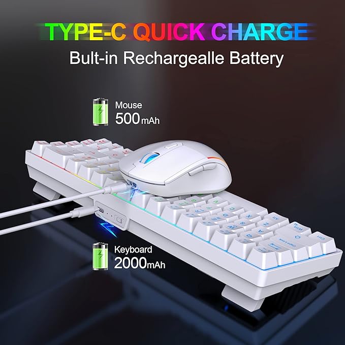 Snpurdiri 60% Wireless Gaming Keyboard and Mouse Combo,LED Backlit Rechargeable 2000mAh Battery,Mini Mechanical Feel Anti-ghosting Keyboard +Popular RGB Gaming Mice for PC Gamer (White)