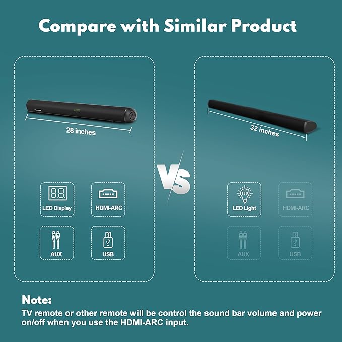 Wohome Soundbar for TV - 28-Inch Sound Bar with HDMI-ARC, Bluetooth, LED Display, Optical, USB, and AUX Inputs - 80W, 4 Speakers, Surround Sound Home Theater System