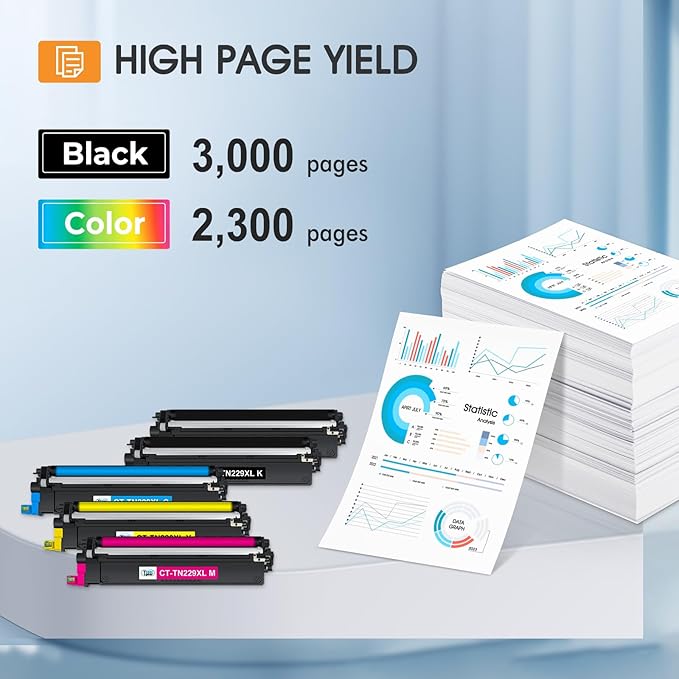 TN229XL TN229 229XL MFC-L3780CDW Toner Cartridges: HL-L3220CDW Compatible for Brother TN229XL TN229 TN 229XL TN-229 HL-L3280CDW HL-L3300CDW HL-L3295CDW MFC-L8395CDW MFC-L3720CDW Printer (5 Pack)