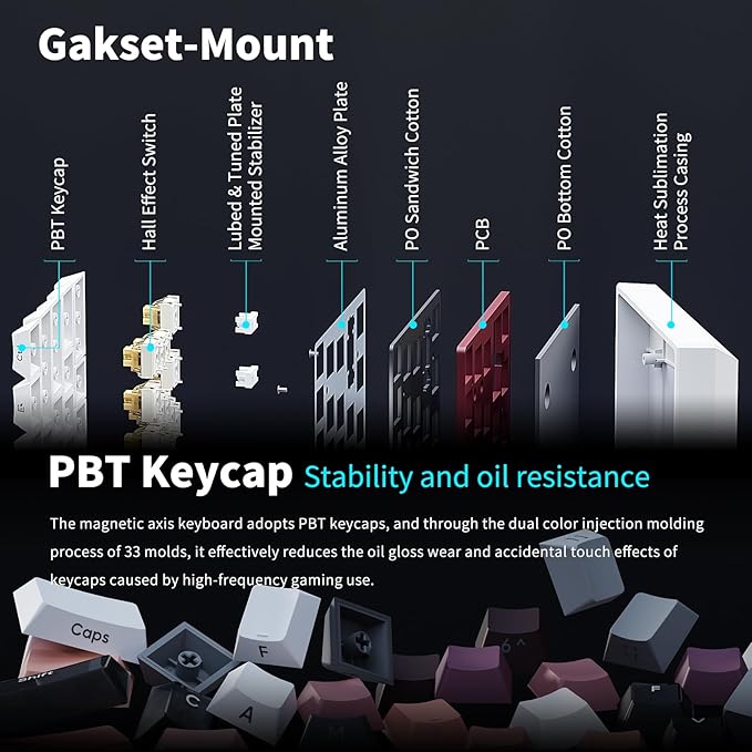 Mini 60% Mechanical Gaming Keyboard Wired, YK61 Hall Effect Magnetic Switch, Adjustable Actuation Rapid Trigger Mode, 8K Hz Polling Rate, Hot-Swap, 61 Keys RGB Backlit Side Printed PBT Keycaps (White)