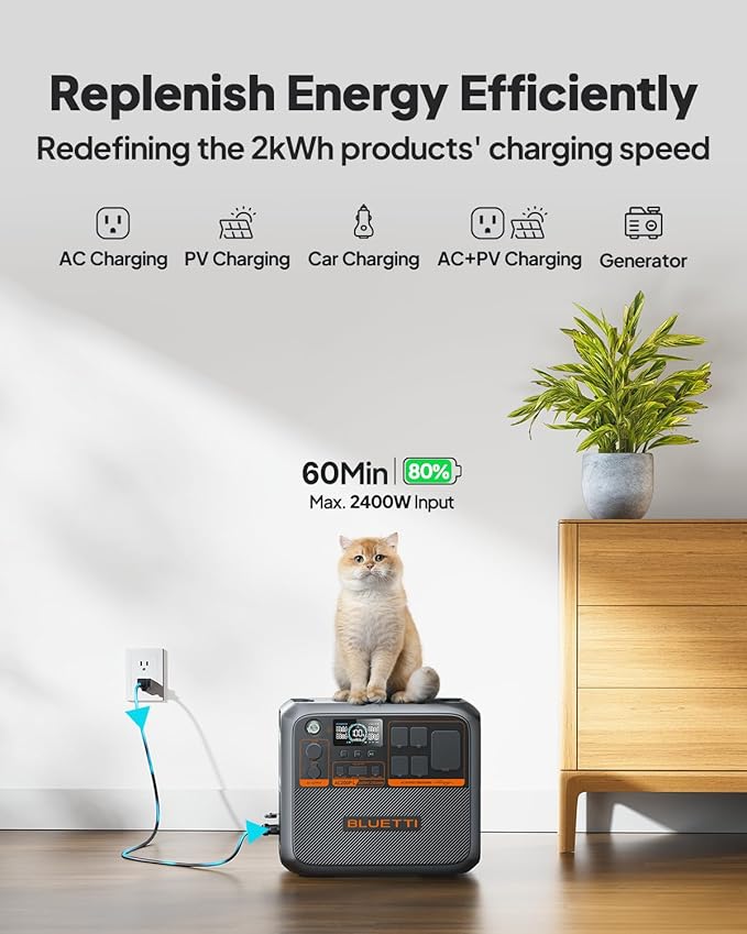 BLUETTI AC200PL Portable Power Station, 2304Wh Solar Generator, Expandable to 8448Wh w/ 4 2400W AC Outlets (3600W Power Lifting), 30A TT30 Output, LiFePO4 Battery Backup for RV, Camping, Home Use