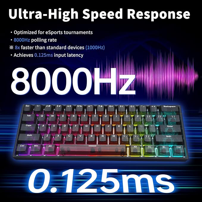 60% Mechanical Gaming Keyboard Wired, YK61 Mini Hall Effect Magnetic Switch Keyboard, 61 Keys Adjustable Actuation Rapid Trigger Mode, 8K Hz Polling Rate, Hot-Swap, RGB Backlit (Translucent Black)