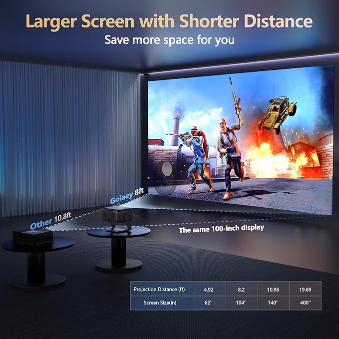 [2000 ANSI/ Official-NetfIix/360°Stand] Outdoor Projector with WiFi and Bluetooth, Auto Focus, Auto Keystone 4K Projector Native 1080P Support 36W DoIby Audio 500'' Display Smart Proyector