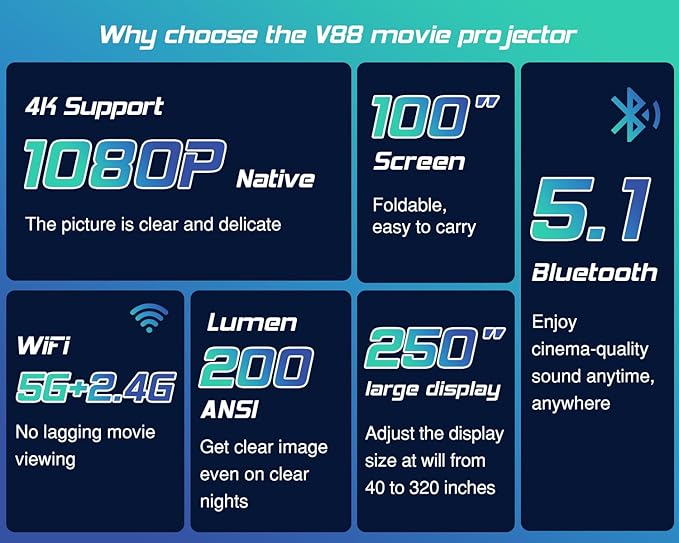 TMY Projector with WiFi and Bluetooth【100" screen included】Native 1080P Outdoor Projector, 4K Supported Portable Projector, Compatible with iOS/Android/PC/TV Stick/HDMI/USB, Indoor Outdoor Use