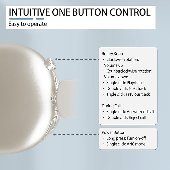 Active Noise Cancelling Headphones,Wireless Bluetooth Over Ear Headphones,Hi-Res Audio,70H Playtime,Lightweight Foldable Comfort Soft Earpads Headset for Gym,Travel,iOS/Android-Starlight