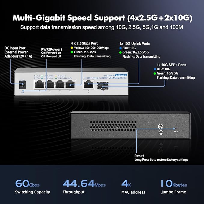 10G Web Managed Switch, 4x2.5G RJ45 + 10G RJ45 + 10G SFP Ports, LACP/VLAN/QoS, Fanless Metal, YuLinca Ethernet Switch for NAS/Gaming/8K Streaming