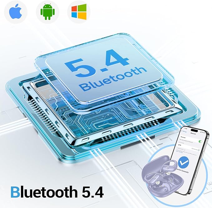 for Wireless Earbuds,Sport Bluetooth 5.4 Headphones,Over Ear Buds with Deep Bass Sound,60H Playtime Clear Calls Earphones Redesigned Comfort Fit with Earhooks for Running,Meeting,Workout-Purple