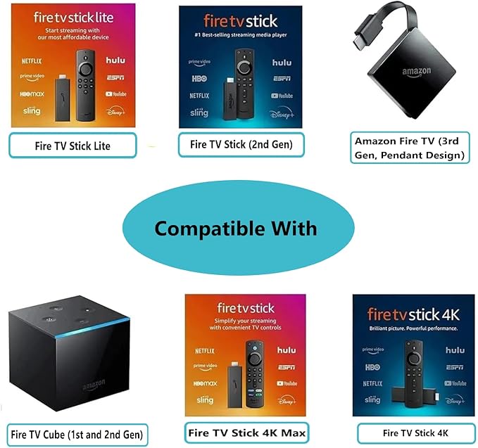 Stick Remote Replacement Compatible with Stick (2nd, 3rd, Lite, 4K), Cube (1st, 2nd Gen), 3rd Gen Control Device