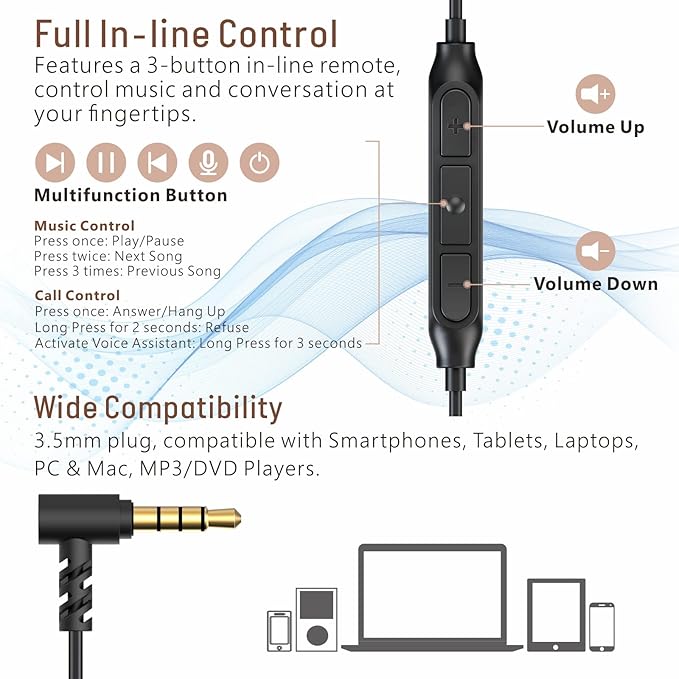 Hearprotek Sleep Earbuds, 2 Pairs Soft Comfortable in-Ear Earphones with Mic-Low Profile Noise Reduction Headphones for Sleeping on Side, Snoring, Yoga, Travel, Mediation & Relaxation