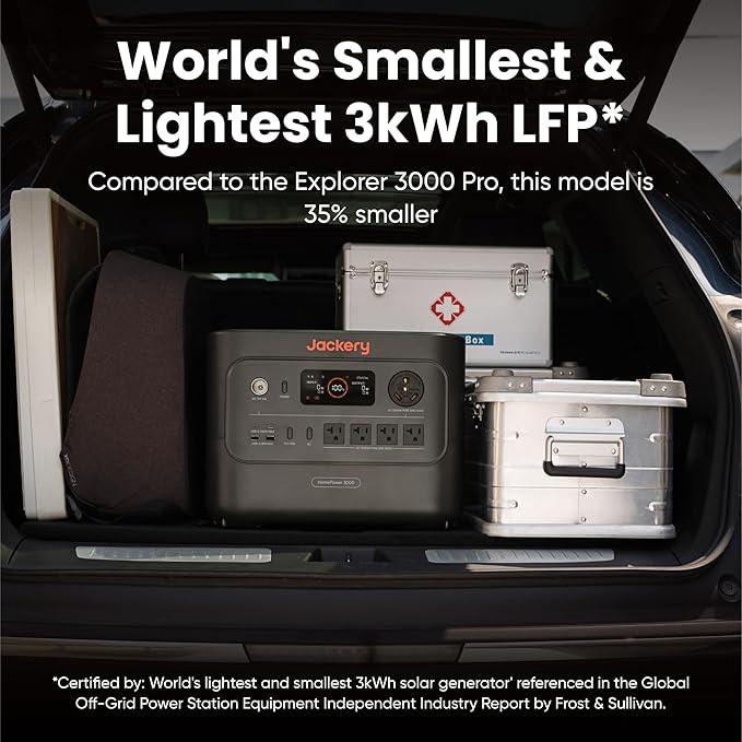 Jackery HomePower 3000 Portable Power Station with 4x 100W Prime Solar Panels, 3600W (Surge 7200W) Output, 3072Wh LFP Battery Solar Generator, Essential Backup for Home Use, RV, Emergencies