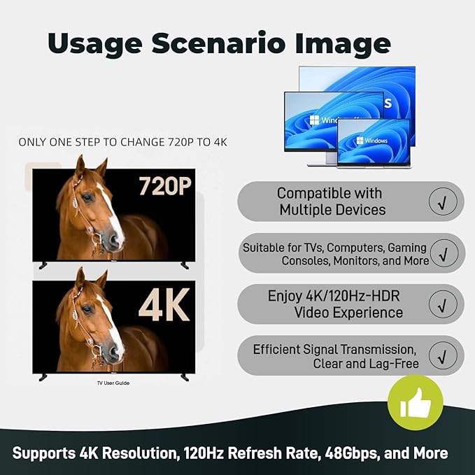 4K 120Hz HDR HDMI 2.1 Dummy Plug – High-Resolution Virtual Display Emulator for PC, VR Headsets & Cryptocurrency Mining EDID Headless Ghost Display Adapter (4K/120Hz-HDR/12bits-3P)
