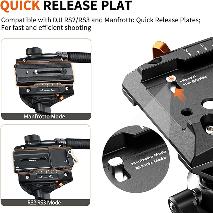 Monopod for Camera, COMAN Camera Monopod with Feet Q6 Fluid Head with Tripod Stand 70.6 inch Max Load 22 Lbs for Photography, Cameras, Canon, Nikon, Sony, DSLR, Video Camcorder