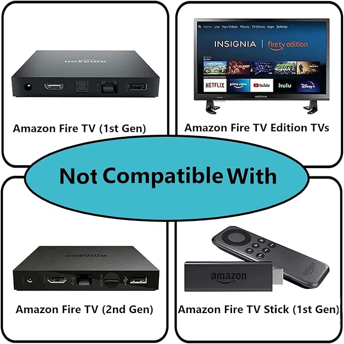 Stick Remote Replacement Compatible with Stick (2nd, 3rd, Lite, 4K), Cube (1st, 2nd Gen), 3rd Gen Control Device