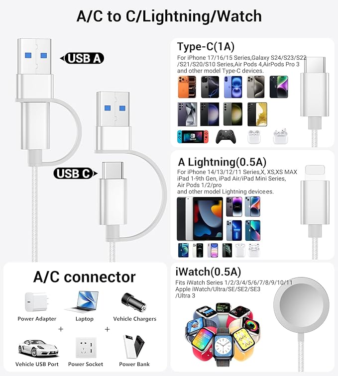 Temdan for Travel Vacation Essentials,3 in 2 USB C Cable for Apple Watch Charger/iPhone 17 Charger/Lightning,Multi Charging Cable Cord,Camping Essentials,Designed for iWatch &iPhone 16-12-5FT White