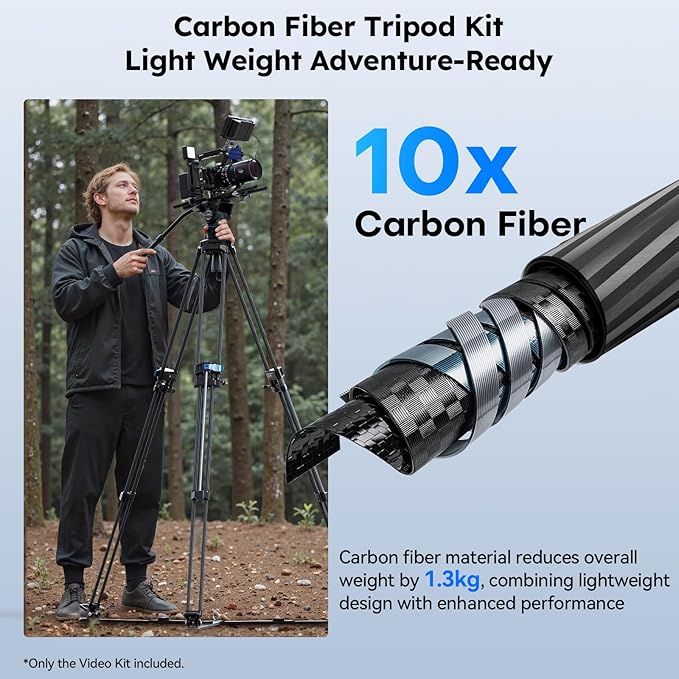 SIRUI SQ75 Carbon Fiber Video Tripod with Hydraulic Fluid Head, 70.1" Rapid Professional Camera Tripod, Stepless Damping on Pan/Tilt, Dual Quick-Release Plate Mode, Max Load 8kg/17.6lb (SQ75+S5)