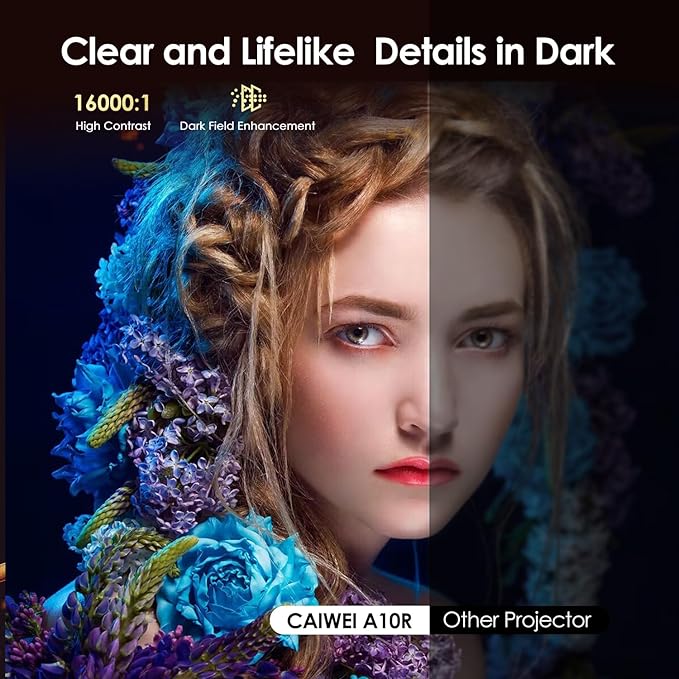 Ultra HD Projector 4K with WIFI6 and Bluetooth,1580 ANSI Lumen High Brightness Daytime Proyector Smart Android TV HDR NFC Casting DSP Stereo HDMI 2.1 ARC for Home Theater Outdoor Movie Gaming Ceiling