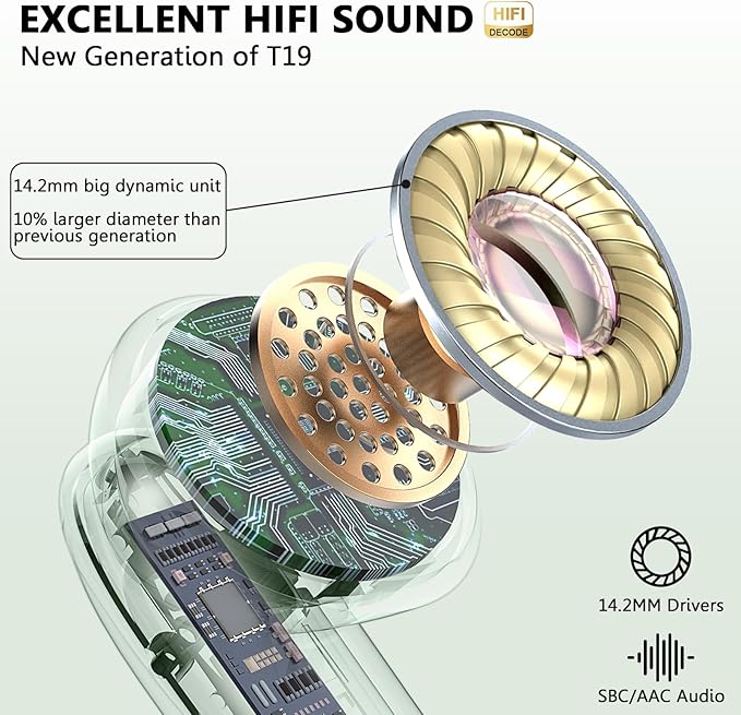 Wireless Earbud, Bluetooth Headphones 5.3 Built in 4 ENC Mic, Stereo Bass Wireless Earphones, 40H Bluetooth Earbud in-Ear Dual LED Display, USB-C, IP7 Waterproof Sports Ear Buds for Android iOS, Green