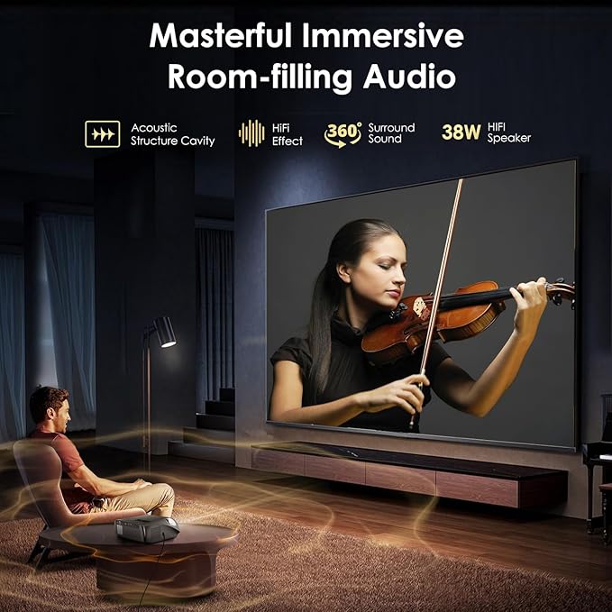 Ultra HD Projector 4K with WIFI6 and Bluetooth,1580 ANSI Lumen High Brightness Daytime Proyector Smart Android TV HDR NFC Casting DSP Stereo HDMI 2.1 ARC for Home Theater Outdoor Movie Gaming Ceiling