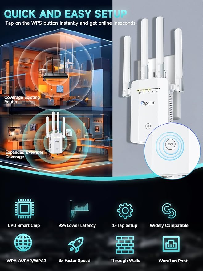 2025 New WiFi Extender Signal Booster, Long Range Wireless Internet Repeater for Home, WiFi Repeater Wireless Routers Signal Amplifier with Ethernet Port, Mesh WiFi 10X Faster Access Point, Easy Setup