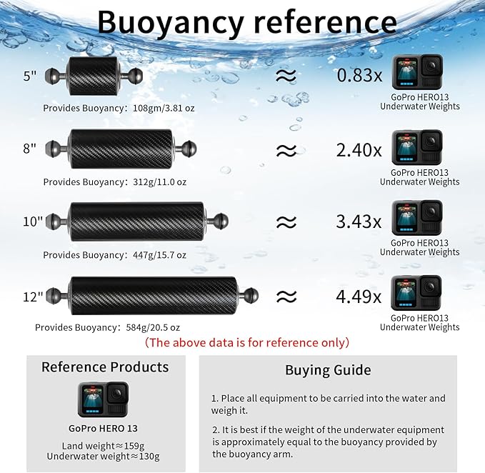 Black 8" Carbon Fiber Underwater Float Arm (2-Pack) - Ultralight Dual 1" Ball Buoyancy System for Diving Tray Video Lights & Strobes