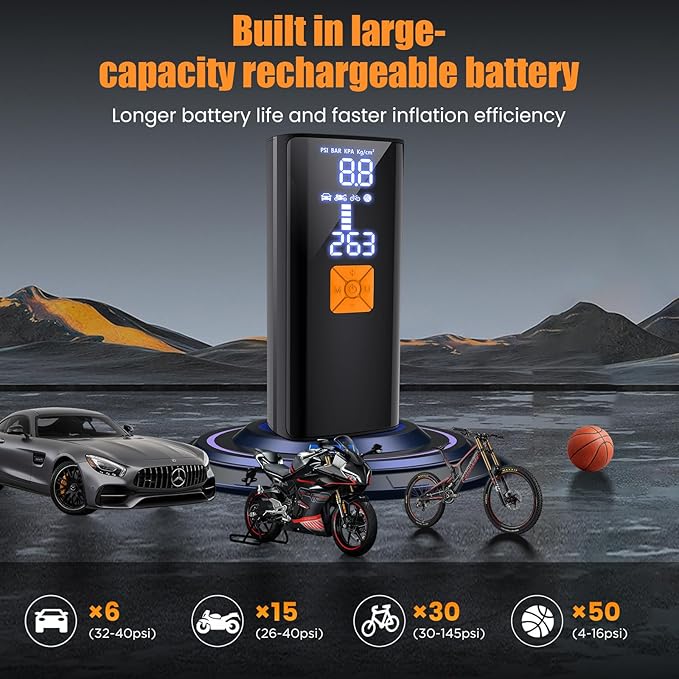 Tire Inflator Portable Air Compressor,150PSI Cordless Electric Air Pump for Car,Motorcycle,Bike Tires,Basketball & Sports Balls,with LED Light,Digital Pressure Gauge