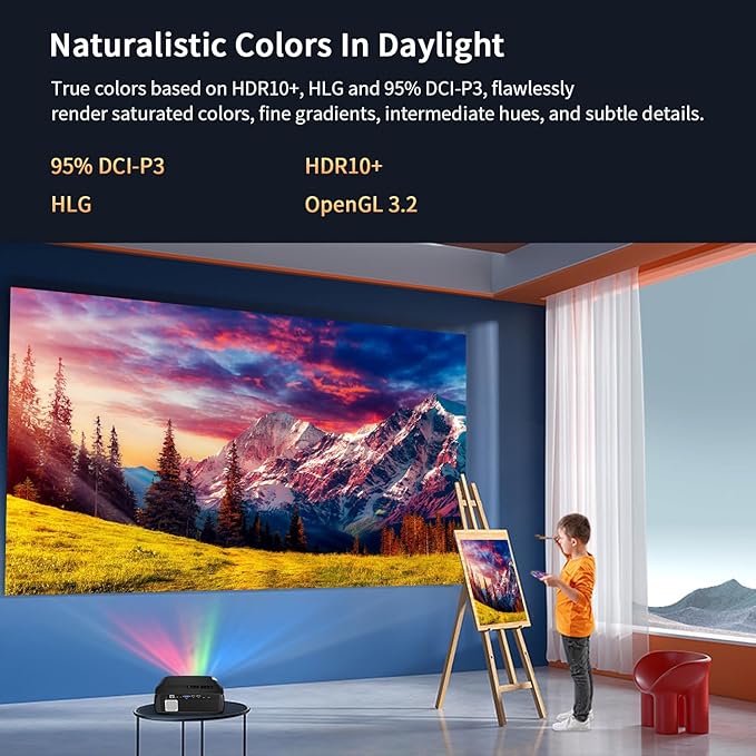 2025 Smart 4K Projector for Daylight Viewing | 1580ANSI Lumens, Android TV & WiFi 6 | 300" Home Theater & Outdoor Movie, DSP Audio & Bluetooth 5.2, HDMI , USB, Focus & Keystone, Rear Ceiling Mounted