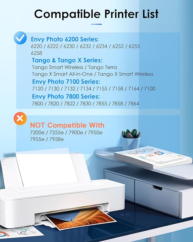 64XL Ink Cartridges Combo Pack Replacement for HP Ink 64 64XL Works for Envy Photo 7855 7858 7155 7120 6222 6252 6255 6258 7158 7164 7864 Works for HP Tango/Tango X Printer (1 Black, 1 Tri-Color)