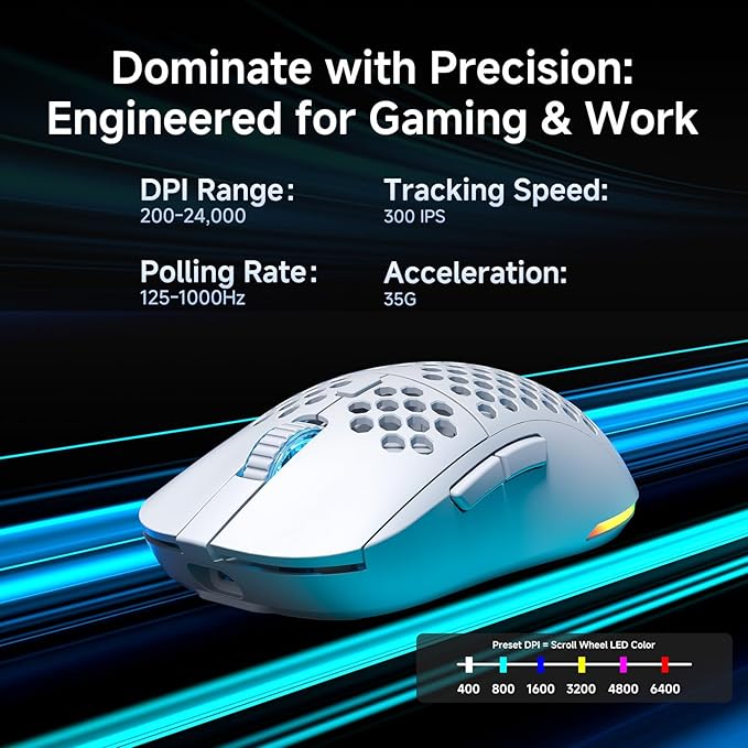 DIERYA M1 Wireless Gaming Mouse, 24000DPI, 180Hrs Battery, 16.8M RGB, 6 Programmable Buttons, Lightweight, Tri-Mode (2.4G/BT5.2/USB-C) for PC/Mac/Laptop - White