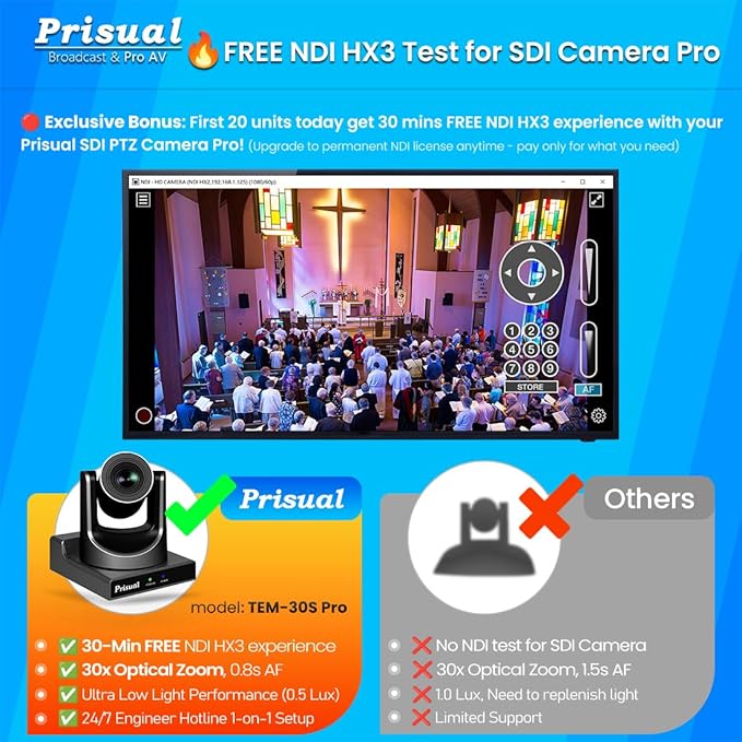 30X Optical Zoom Dual PTZ Camera System - 2-Camera Pro Bundle with PTZ Controller, AI Auto Tracking & HDMI/3G-SDI/USB/LAN Outputs for Multi-Cam Live Production, Church Streaming