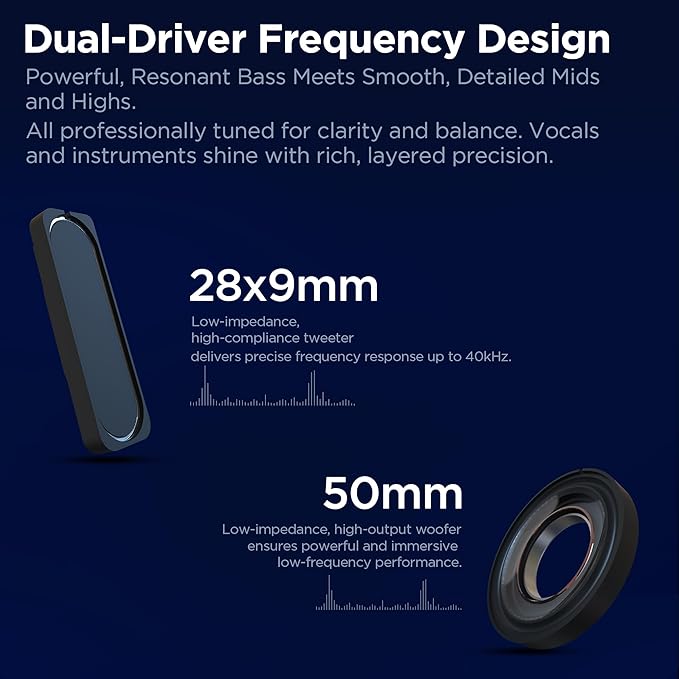 BUGANI AirCore Open-Ear Wireless Headphones: Bluetooth 5.3 Over-Ear Headset with Removable Noise-Canceling Ear Caps, Dual-Driver HiFi Sound, 24H Battery Life Comfortable Fit, Type-C Fast Charging