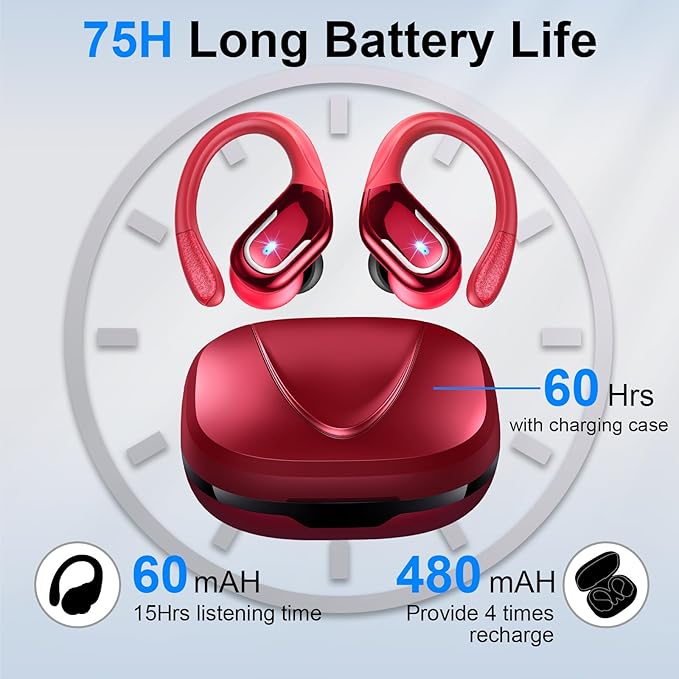 Wireless Earbud, 75Hrs Bluetooth 5.4 Headphones IP7 Waterproof for Sport, Running Wireless Earphones with ENC Noise Canceling Mics, Deep Bass Over Ear bud with Earhooks for Android, iOS, Workout, Gym