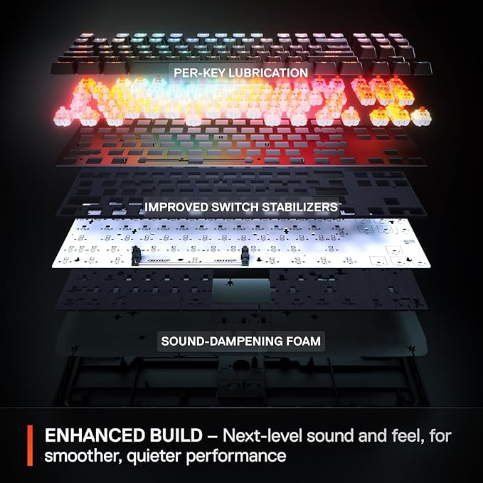 SteelSeries Apex Pro TKL Gen 3 White OmniPoint 3.0 Switches — Adjustable Actuation — Rapid Trigger — Game-Ready Presets — Protection Mode — Rapid Tap/SOCD — OLED — RGB — PBT Keycaps — USB-C