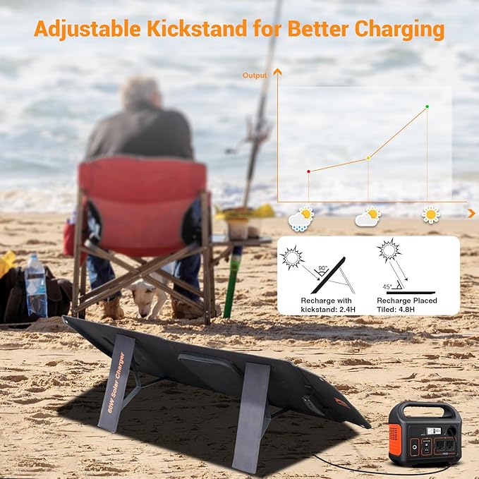 60W Portable Foldable Solar Panels Chargers with PD3.0 PD45W USB-C QC3.0 USB-A 18V DC MC4 Outputs for Camping Backpacking RV Trip Fast Charging for Small Power Station Generator Cell Phone Power Bank